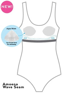AMOENA ROME ONE PIECE SWIMSUIT - NAVY/TURQUOISE